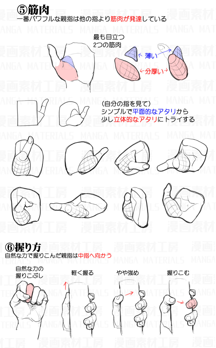 P站上面的插画手要如何绘制解析图