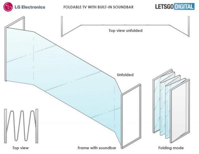 LG 折叠屏专利曝光，看着像 Mate X