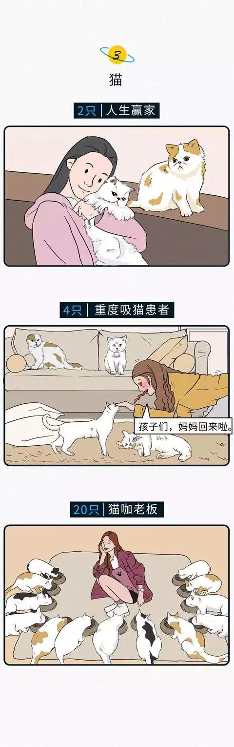 成年人的生活状态！（漫画）