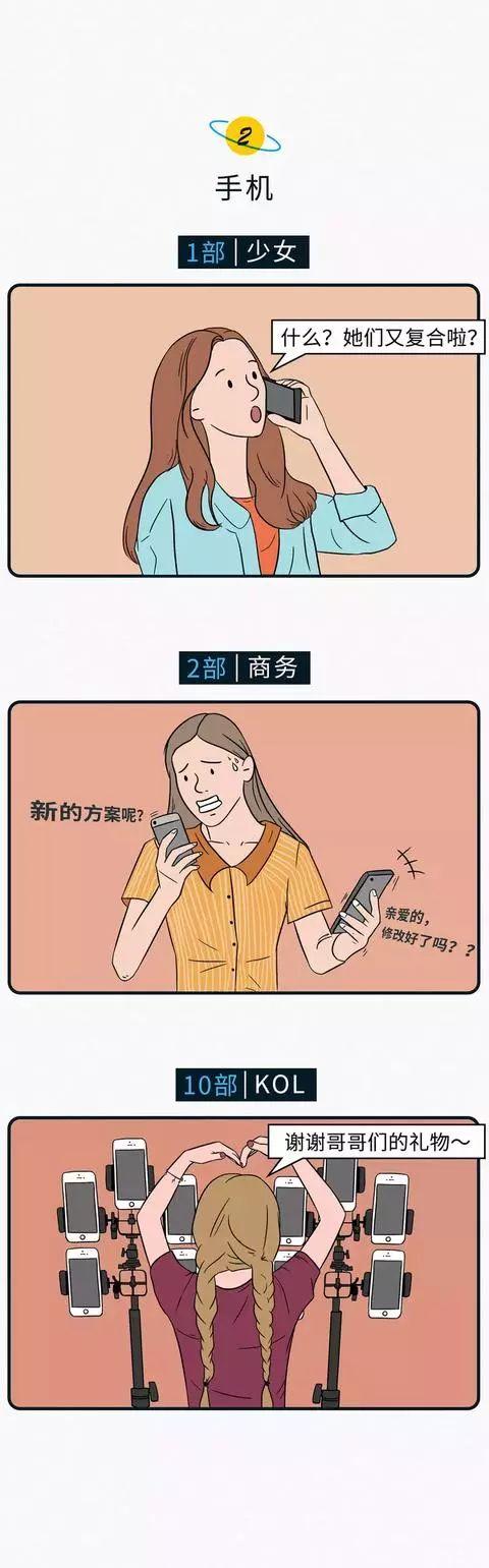 成年人的生活状态！（漫画）