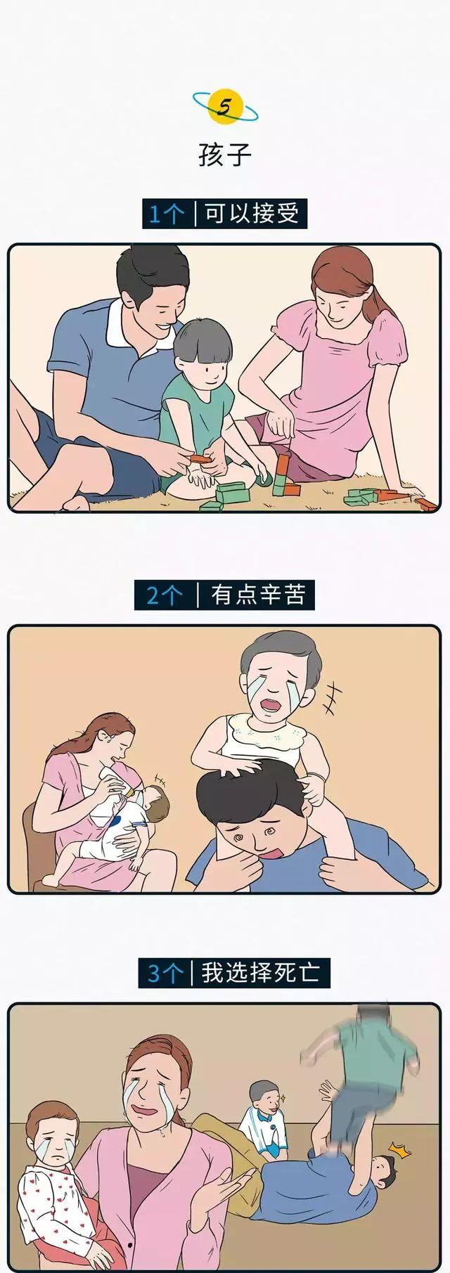 成年人的生活状态！（漫画）