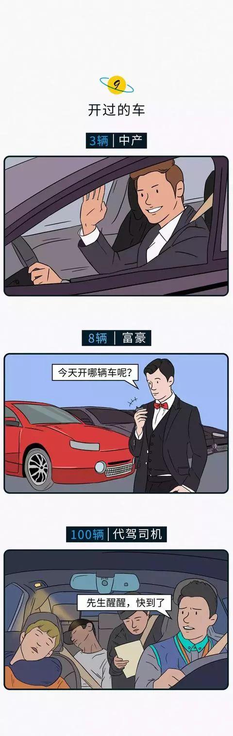 成年人的生活状态！（漫画）