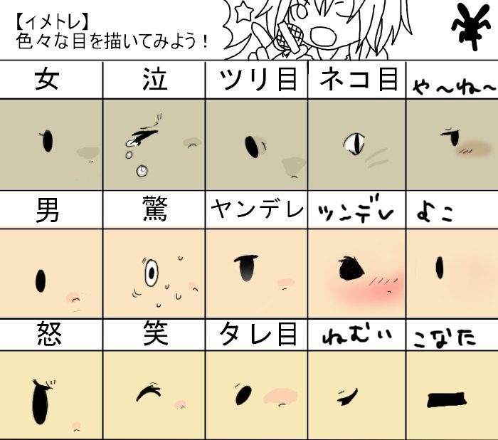 各种卡通动漫漫画眼睛的画法案例