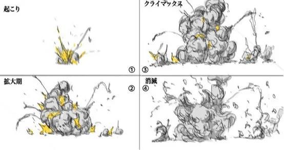 动漫作品怎么画好爆炸效果？