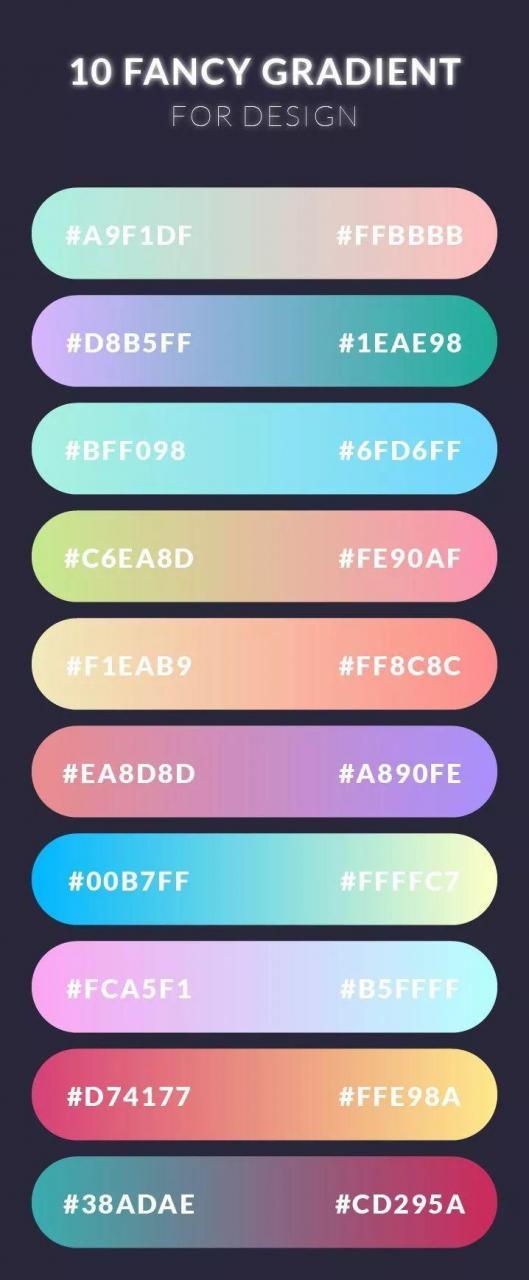  UI 