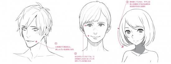 漫画人物6种基本表情的画法  “喜”的表情画法