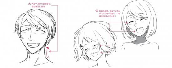 漫画人物6种基本表情的画法  “喜”的表情画法