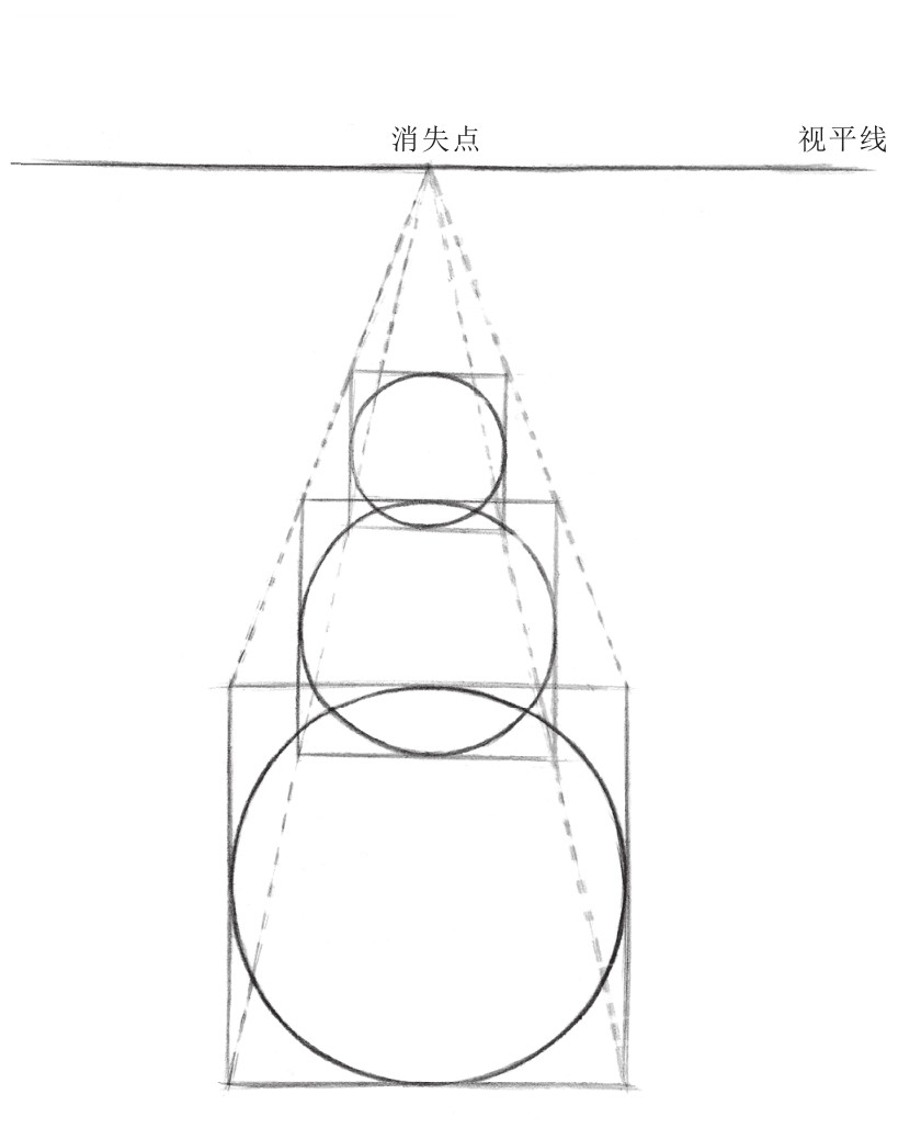 什么是绘画透视？一点两点三点透视教程