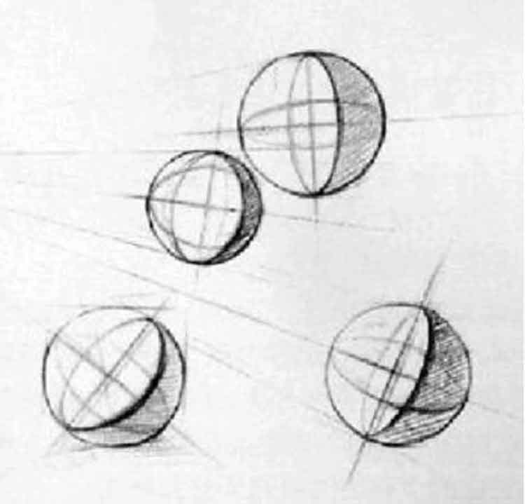 最全的素描球体教程 球体结构透视 素描步骤 超清