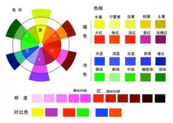 云图片