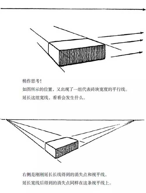 什么是绘画透视，学习绘画必学的，看完就懂透视是什么了