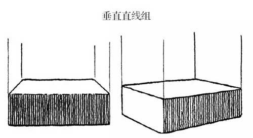 什么是绘画透视，学习绘画必学的，看完就懂透视是什么了