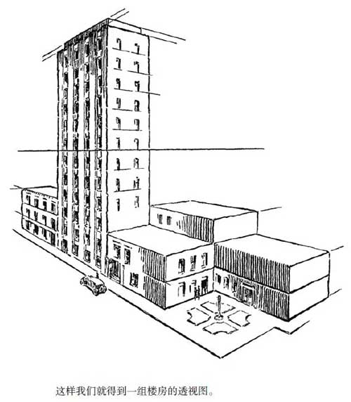 什么是绘画透视，学习绘画必学的，看完就懂透视是什么了