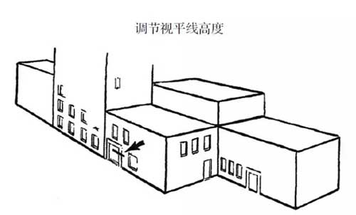 什么是绘画透视，学习绘画必学的，看完就懂透视是什么了