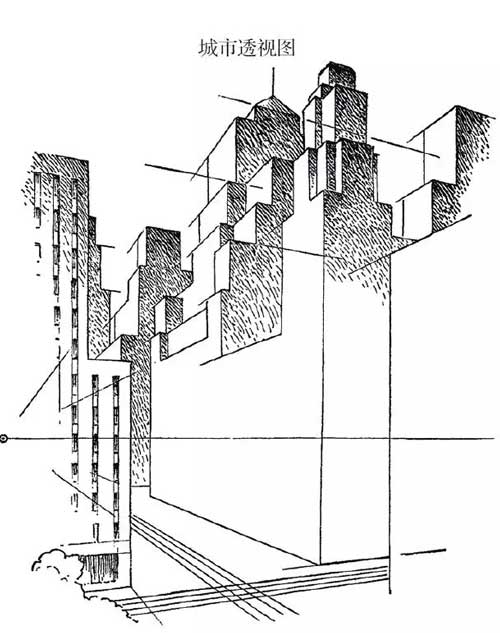 什么是绘画透视，学习绘画必学的，看完就懂透视是什么了