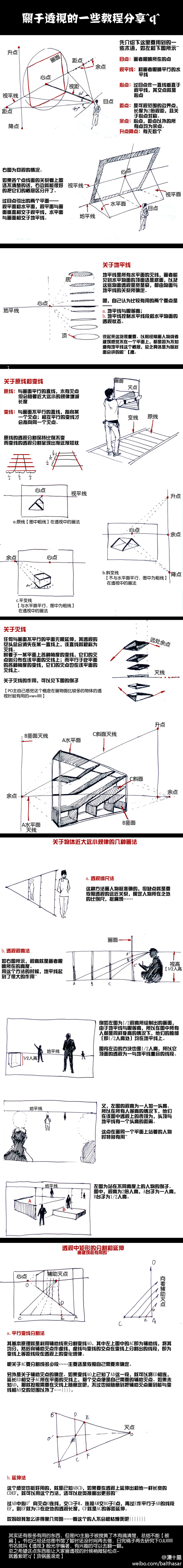 关于透视画法的经验分享