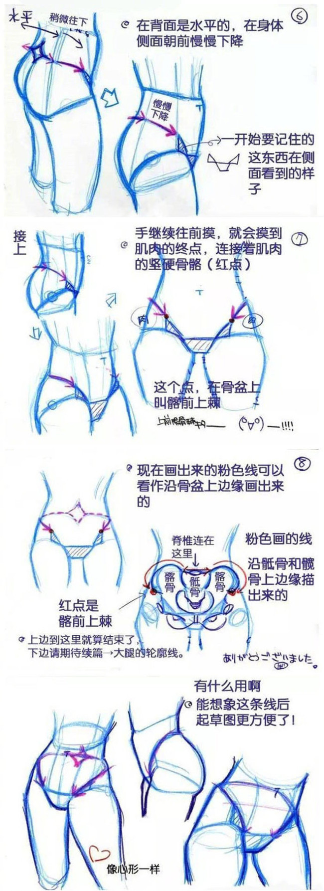 动漫屁股臀部画法讲解