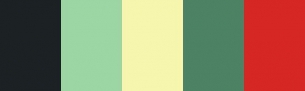 色彩理论：如何创建自己的配色方案