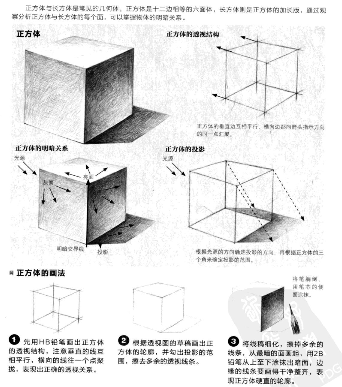 静物素描 长方体素描画法讲解 高清步骤图